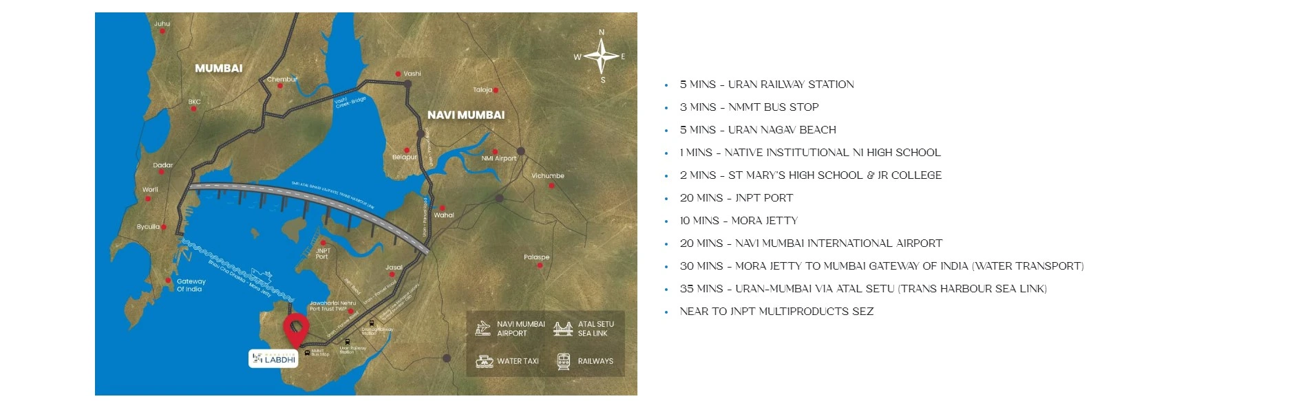Mahaavir Labdhi Uran Location